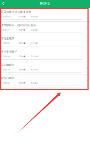 兽医资格题库 兽医资格题库