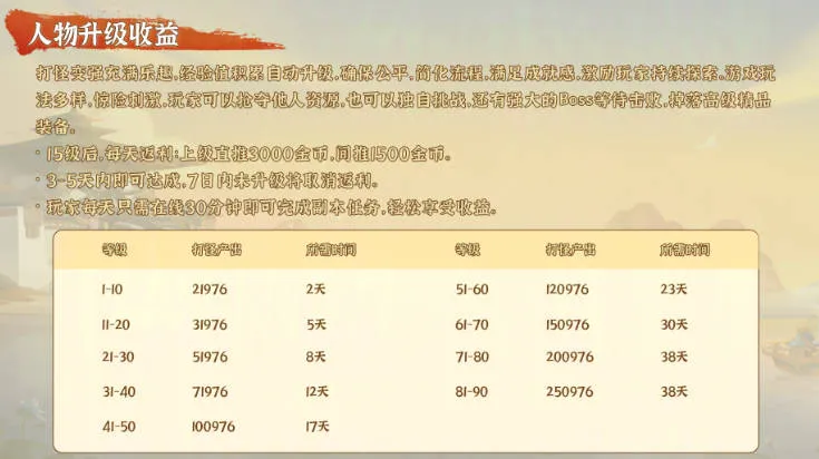 �޾�ս��2026�ٷ����°汾v1.0.552 �ٷ������ͼ