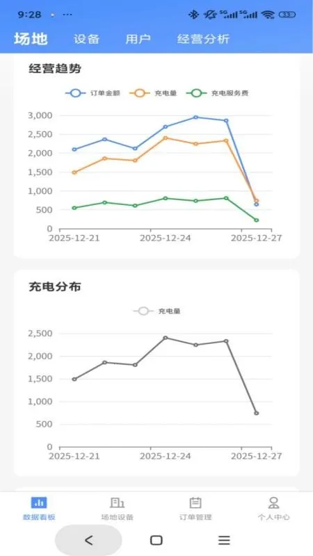 ������������v1.0.4 ��׿���ͼ