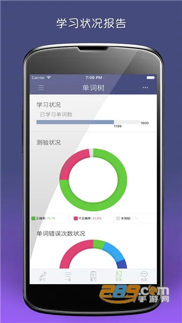 ��������׿���ֻ���v3.7.12 �ٷ������ͼ