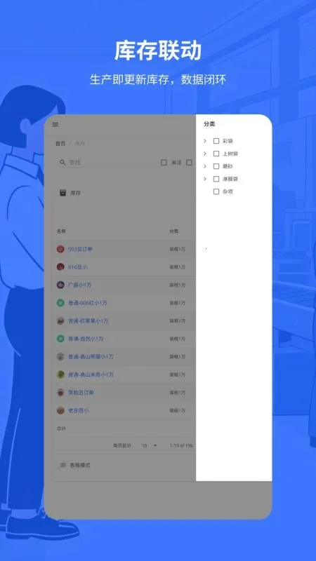 �׸�Ƽ������ֻ���