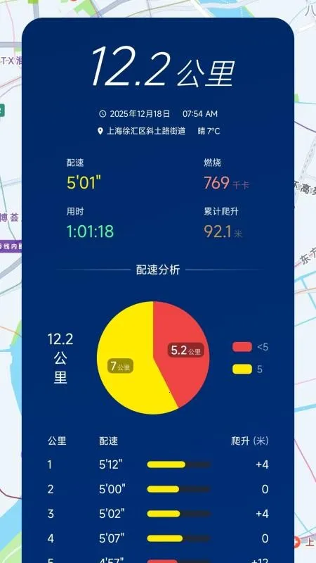 Cheer�˶�v48-cn �ֻ����ͼ