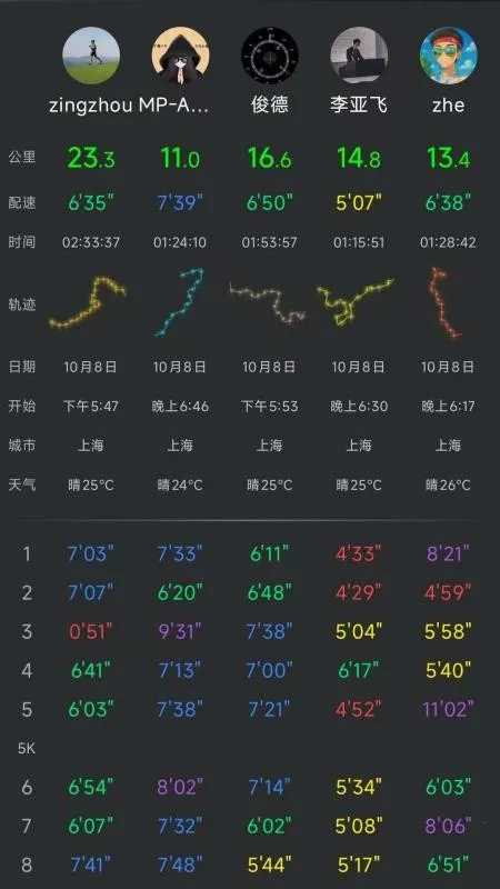 Cheer�˶�v48-cn �ֻ����ͼ