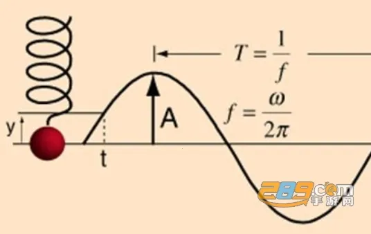 �񶯼����������ֻ���