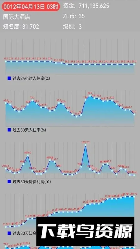 ����ģ�⾭Ӫ�Ƶ�2026�ٷ�����v1.1.1 ��׿���ͼ