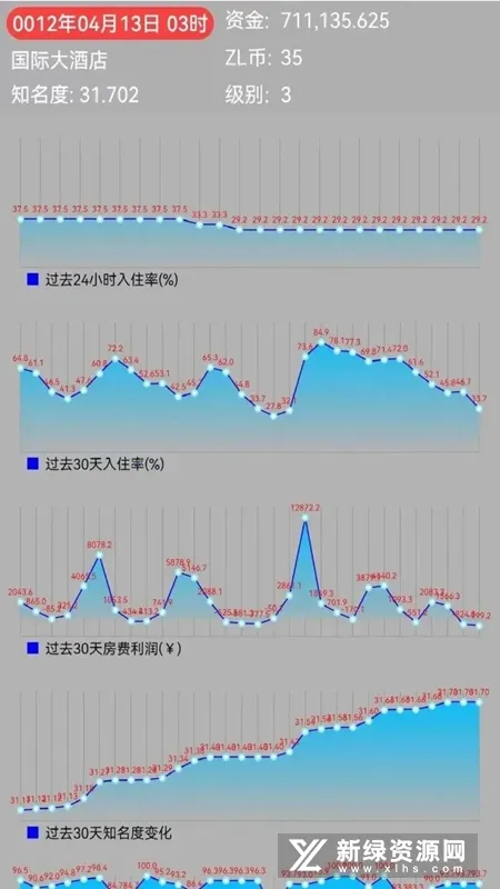 ����ģ�⾭Ӫ�Ƶ�2026�ٷ�����