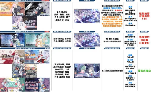 蔚蓝档案日服 蔚蓝档案日服