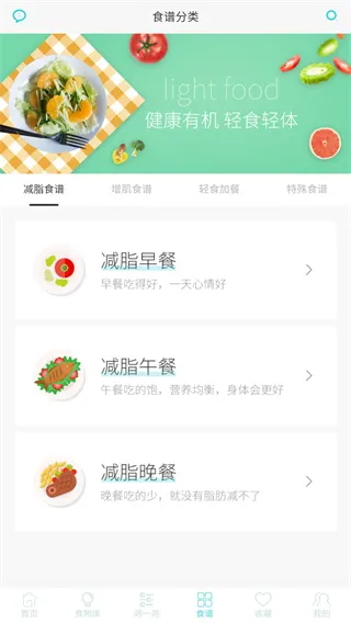 ����ʳ��v7.0.2 ��Ѱ��ͼ