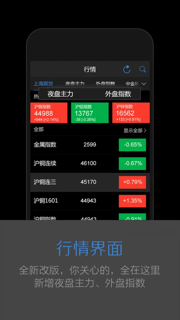 ���ϲƸ�v8.3.8.0 ��Ѱ��ͼ