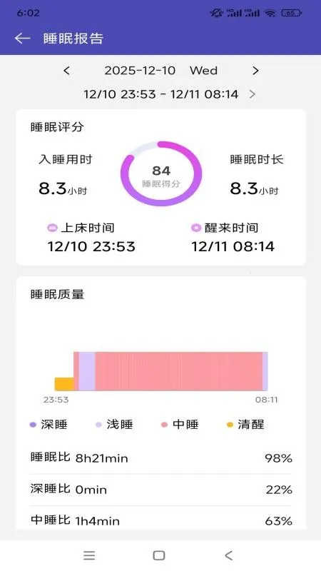 �̿ƽ���(˯�߼������)v1.0.14 ��Ѱ��ͼ