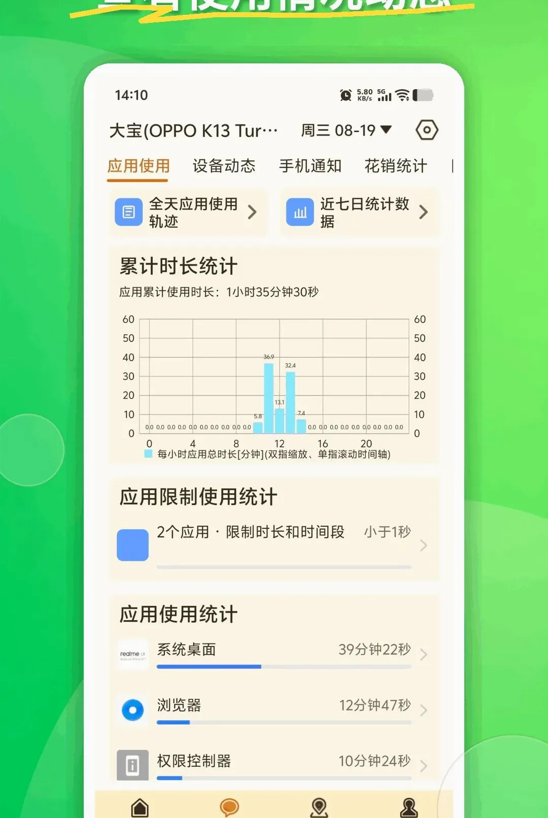 KidsLink Kids����vAPP_426090311_GENERAL_JZSHCUS �ٷ������ͼ