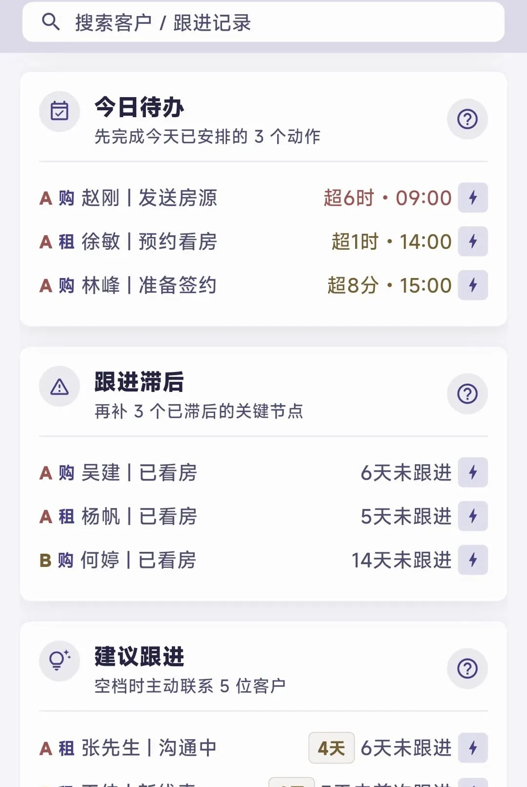 置业跟单 置业跟单
