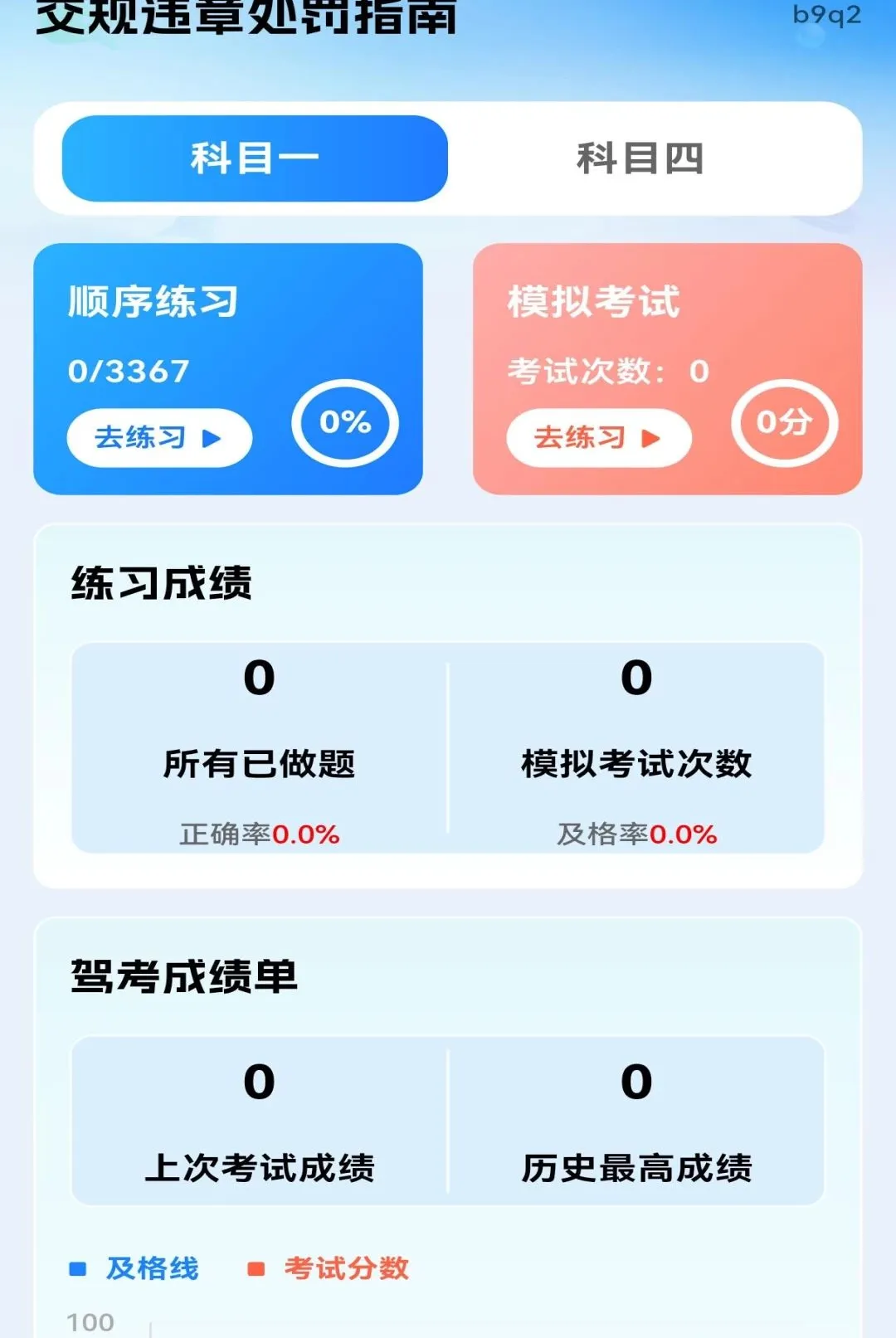 ����Υ�´���ָ������v1.0.0 �ֻ����ͼ