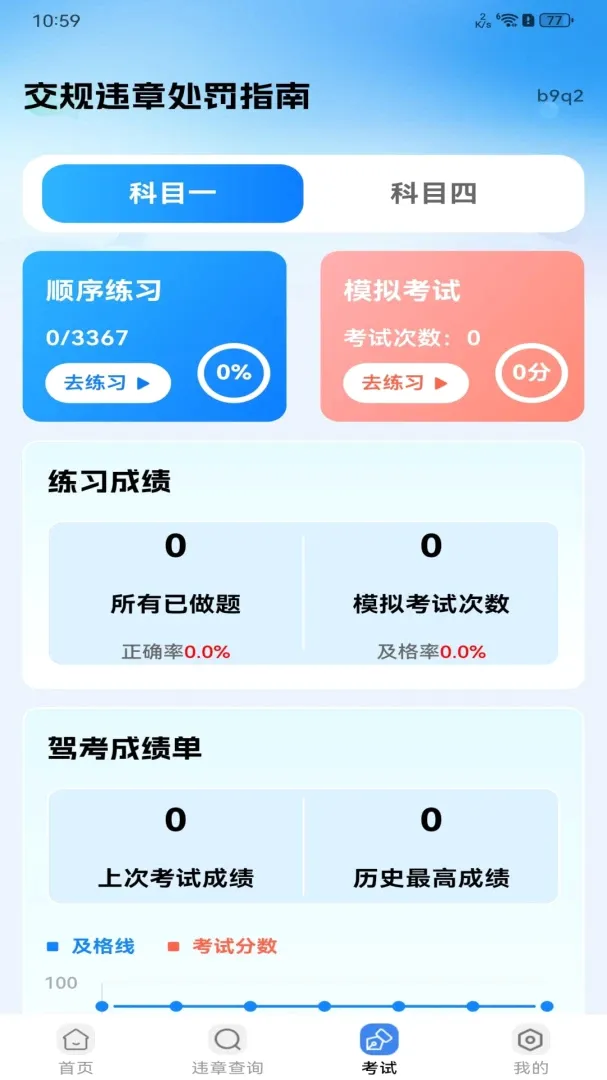 交规违章处罚指南软件 交规违章处罚指南软件