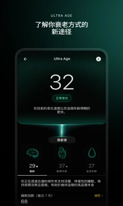 Ultrahuman Ultrahuman
