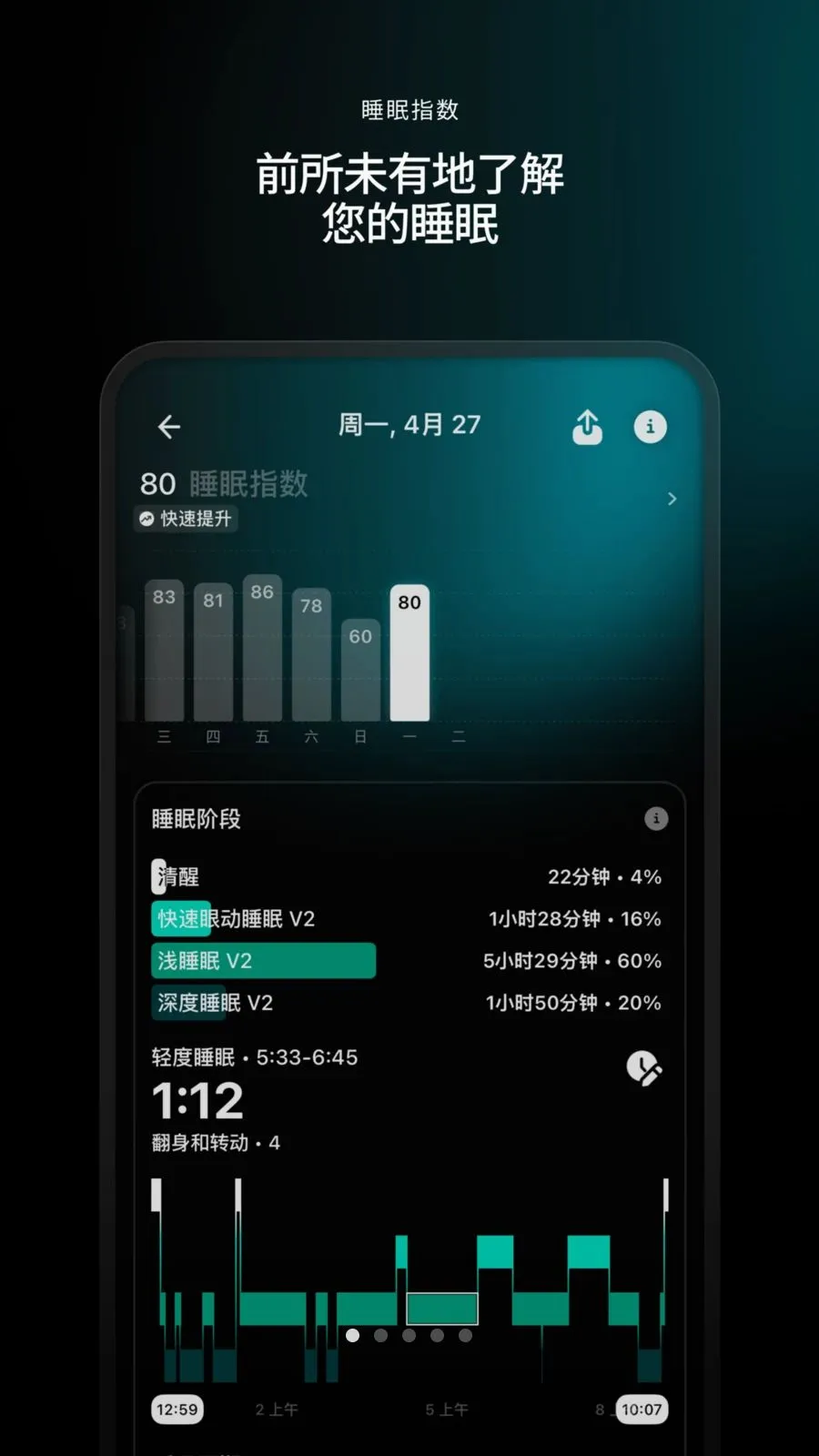Ultrahumanv3.1.0.1.1 �ٷ������ͼ