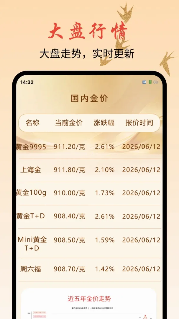 �ƽ�۸��ǵ������������ֻ���v1.0.0 �ٷ������ͼ