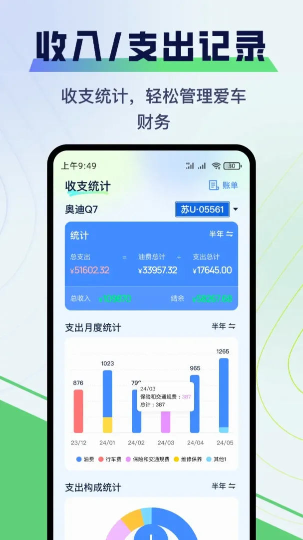哈利油耗APP 哈利油耗APP