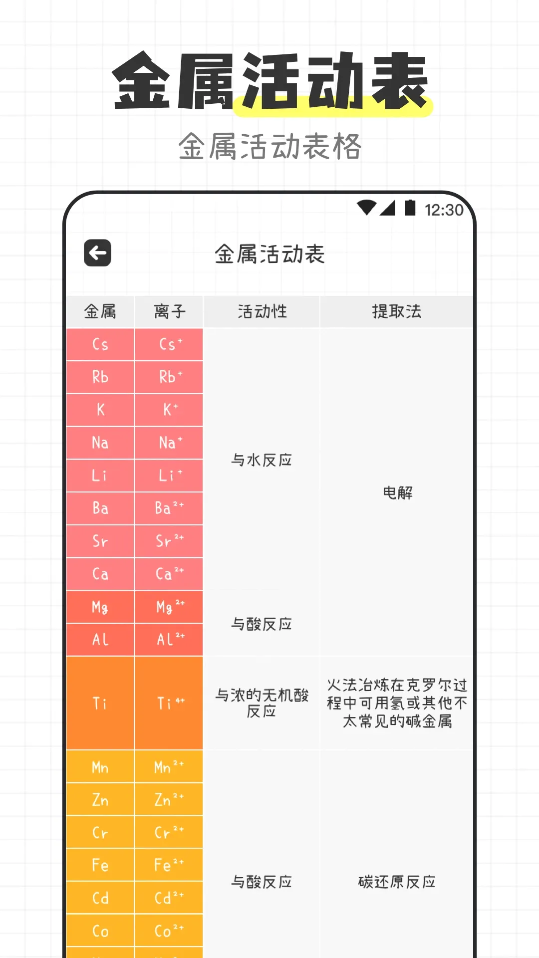 ��ѧ����ʽ����APPv3.4.5 �ֻ����ͼ