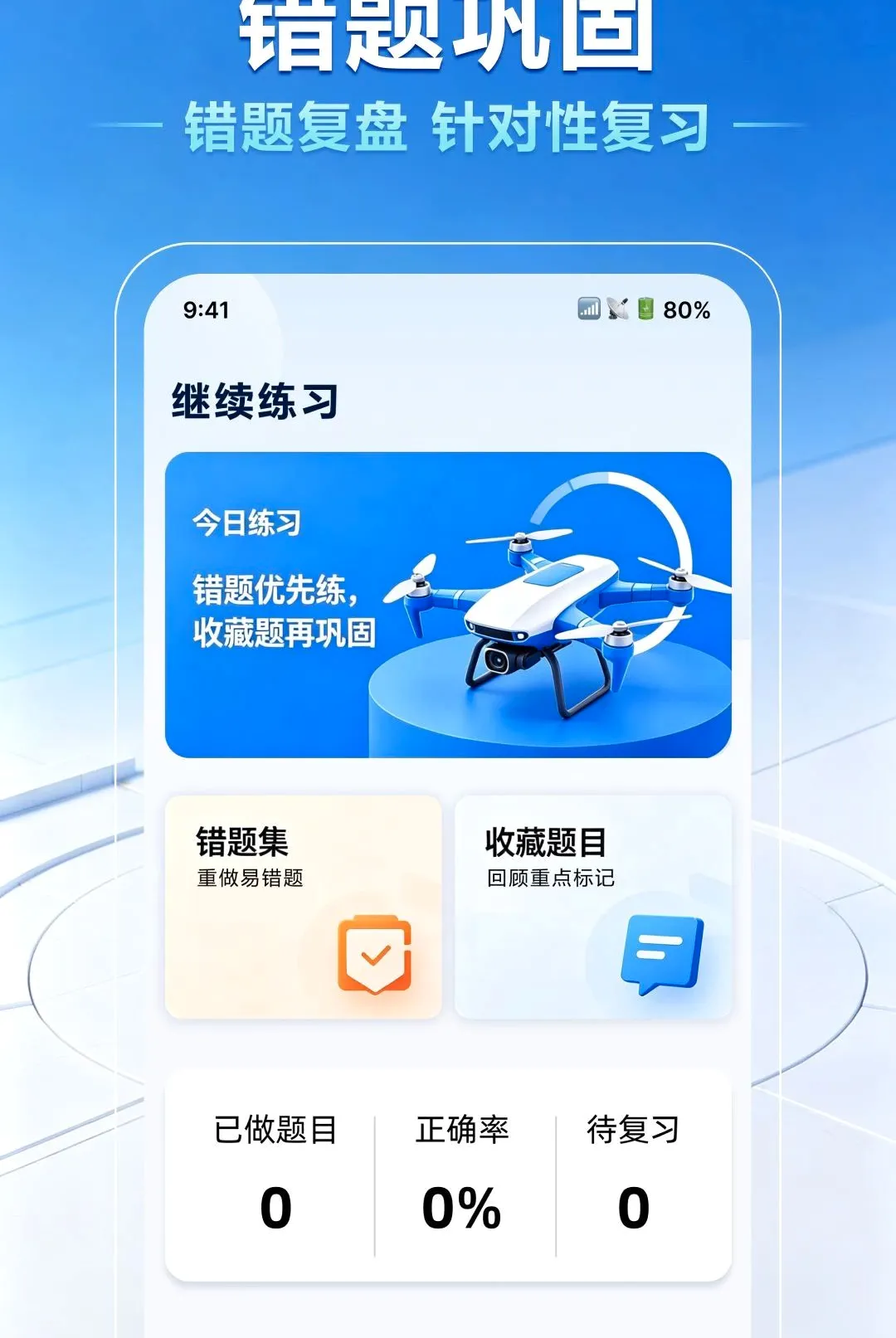 无人机驾照一点通 无人机驾照一点通