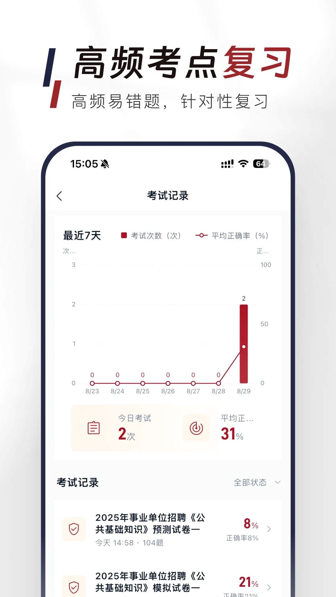 公共基础知识真题库APP 公共基础知识真题库APP