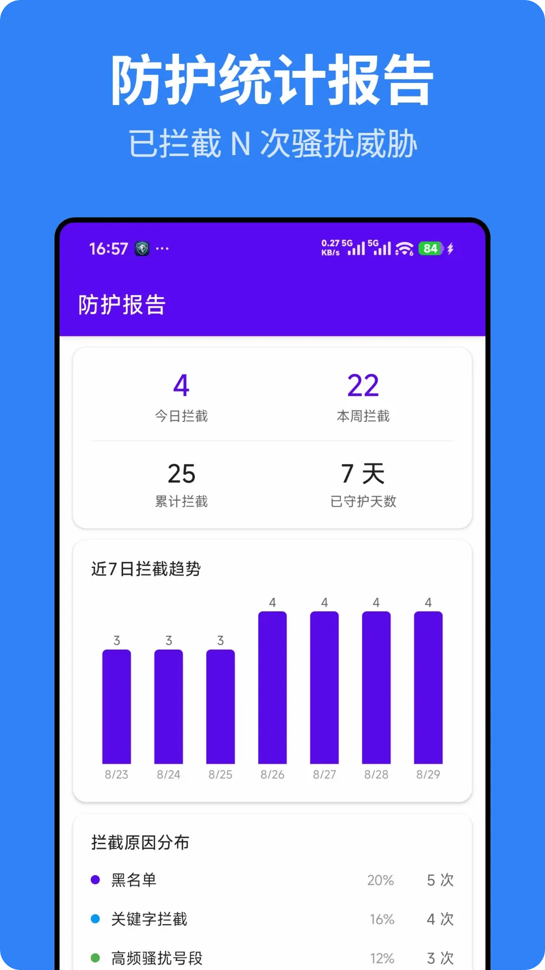 ��ӥ��������v1.1.0 �ٷ������ͼ