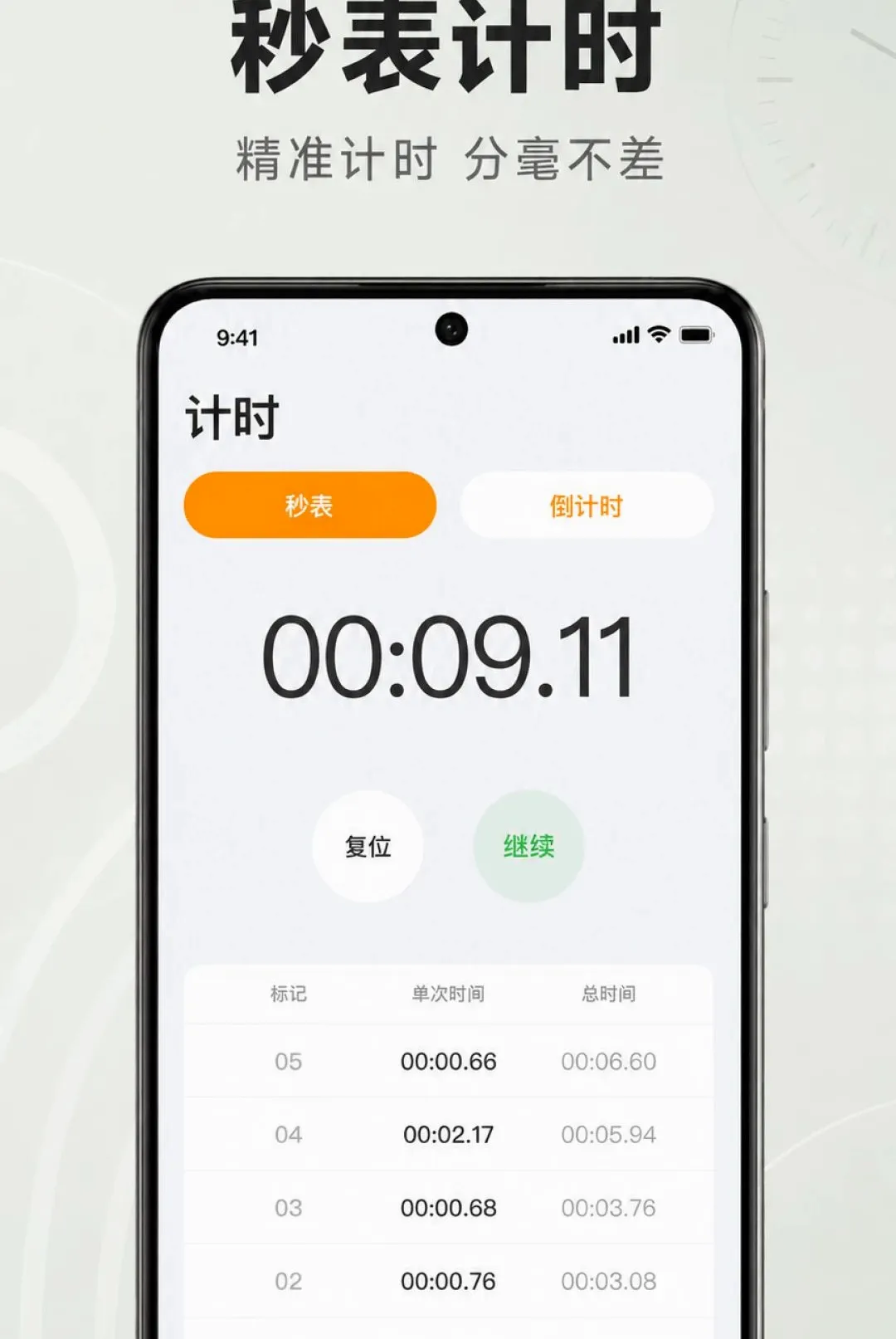 准时响闹钟软件 准时响闹钟软件