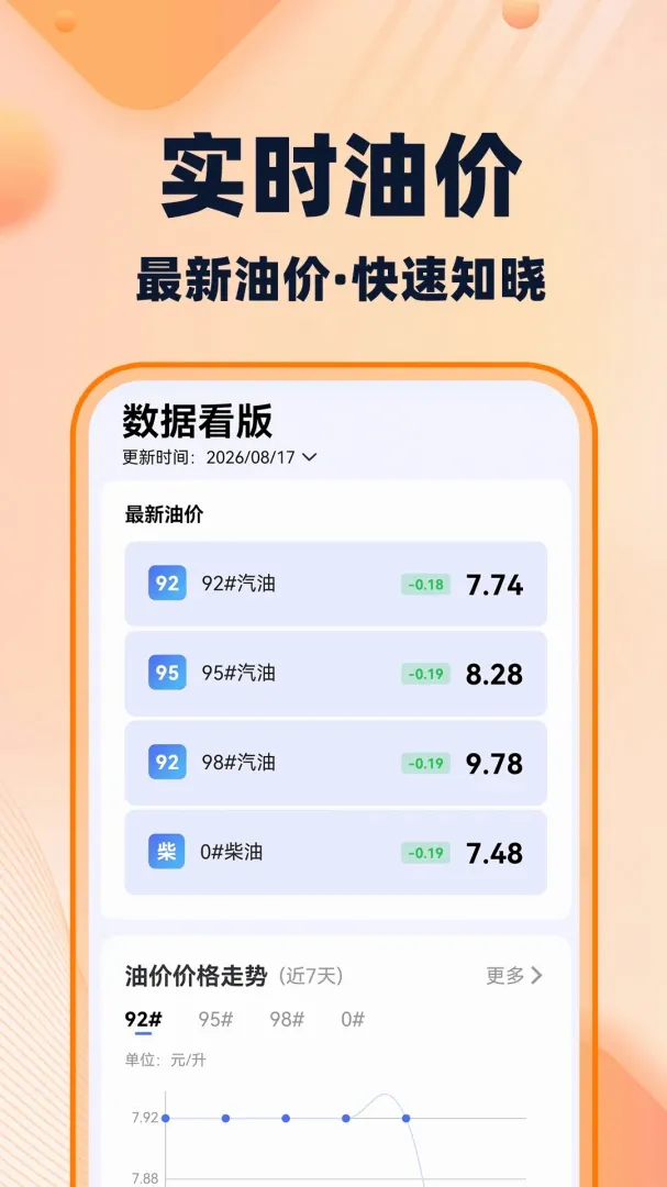 �쳵�򳵳���v1.0.2 �ֻ����ͼ