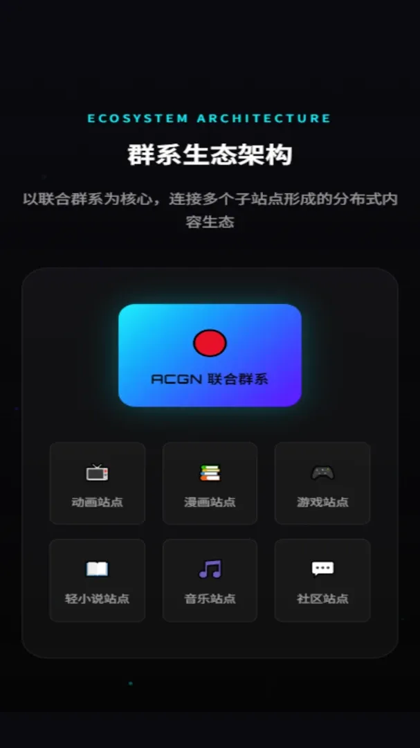 ACGN����ȺϵAPPv3.0.0 �ٷ������ͼ