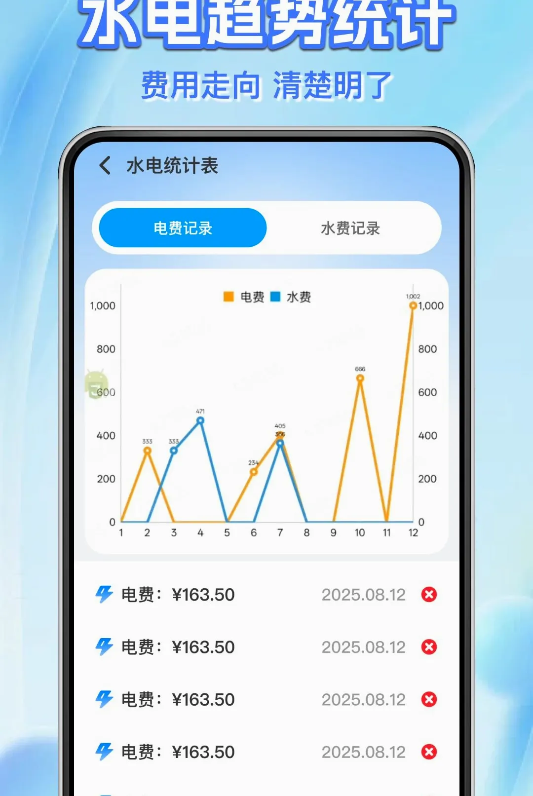 水电费用计算管家 水电费用计算管家