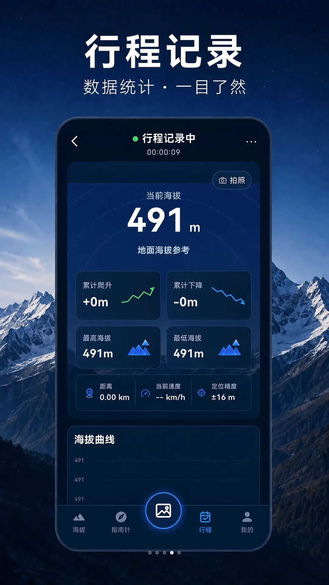 ���β�����HT�߶�v5.1.2.2 �ֻ����ͼ