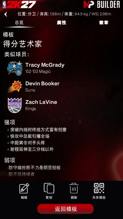 NBA2KHQ NBA2KHQ