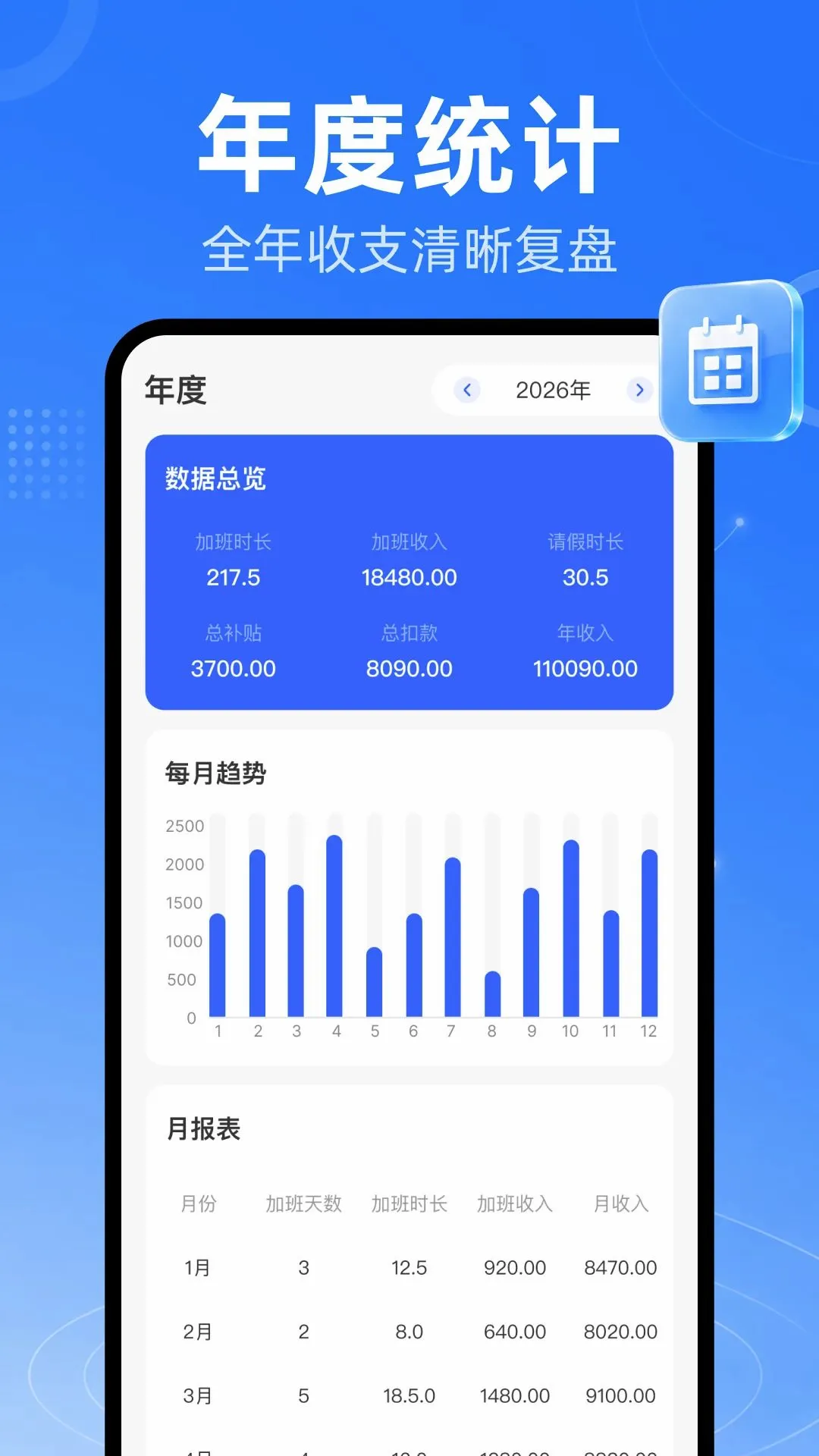 安心小时工记工时 安心小时工记工时