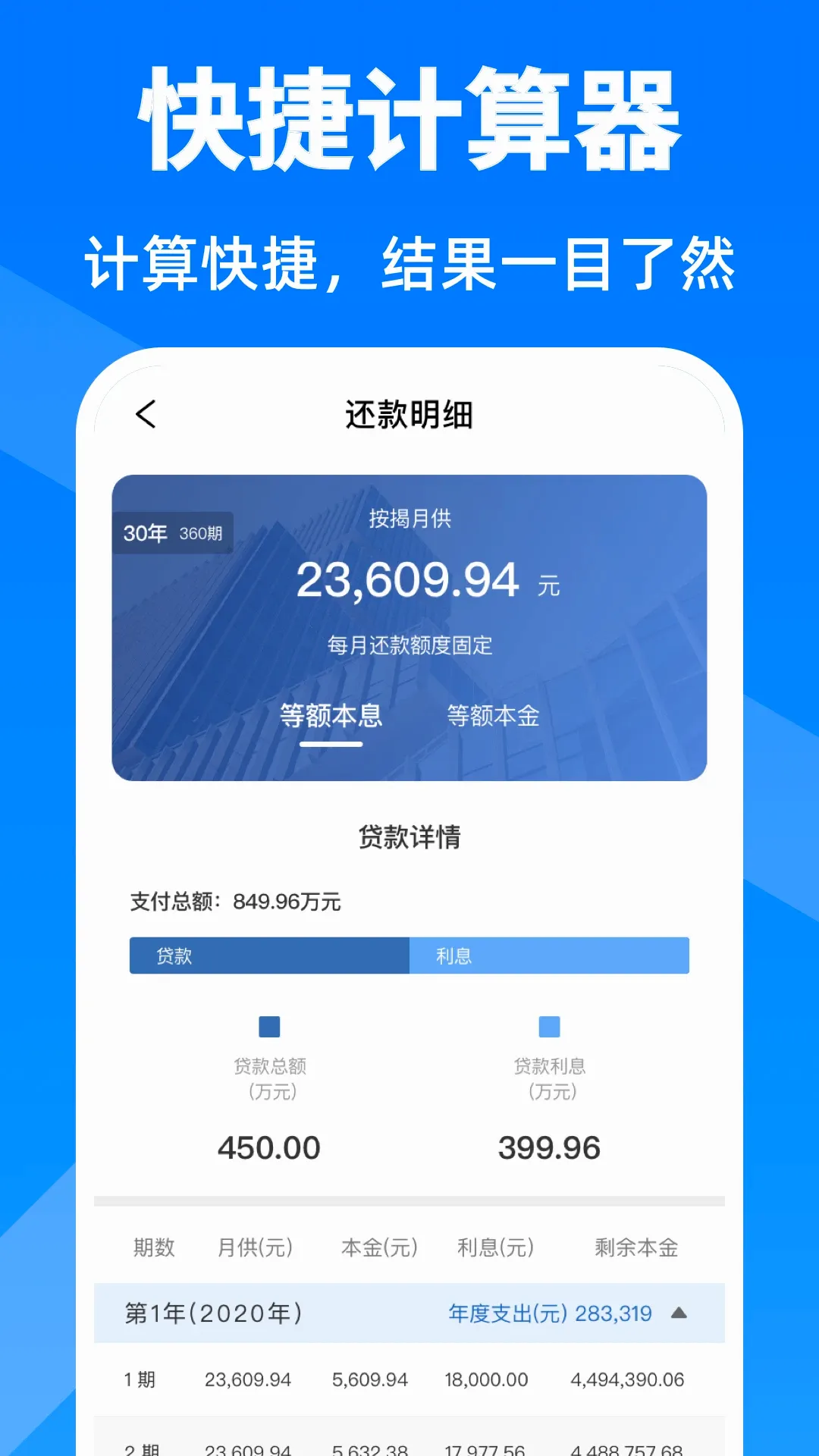房贷计算器 房贷计算器
