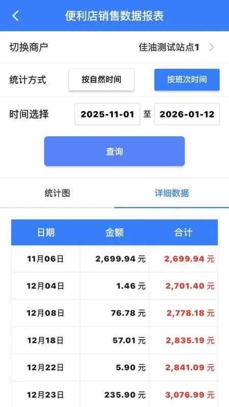97便利店APP2026官方正版 97便利店APP2026官方正版