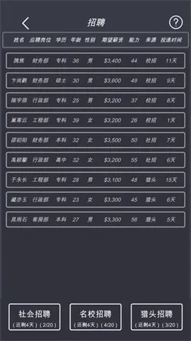 模拟酒店无限金币免广告版 模拟酒店无限金币免广告版