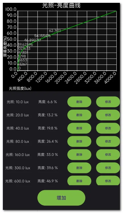 �˾����۷�Ƶ��(��Ļ����Ӧ��)v1.6 �ٷ������ͼ