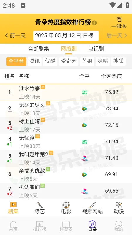 ������Ƶ(Ӱ����Դ����)v5.4.7 ��Ѱ��ͼ