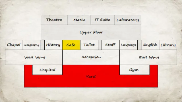 У԰ʱ��(У԰��ɫ������Ϸ)