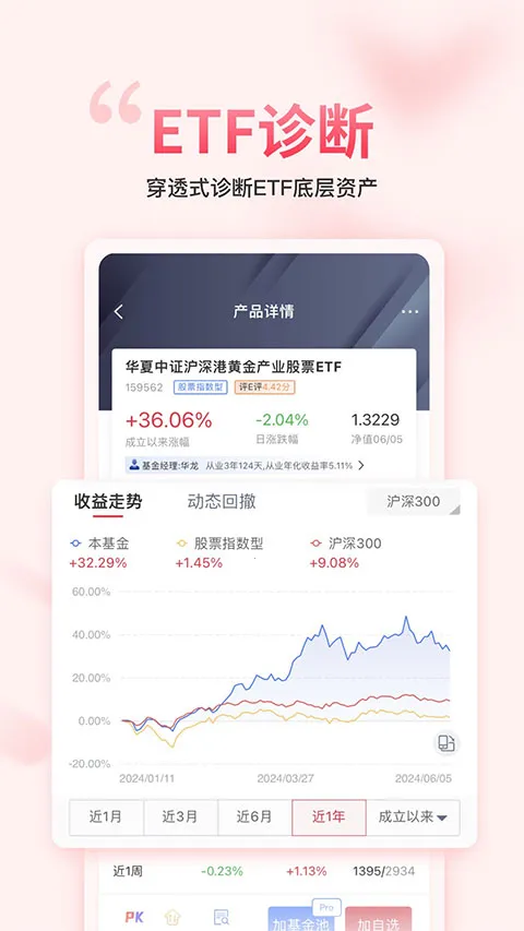 ��������gogoal�����ն�(����Ͷ�ʹ���)v5.7.1 ��Ѱ��ͼ