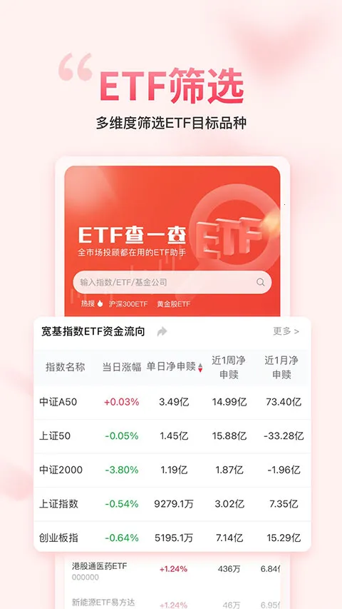 ��������gogoal�����ն�(����Ͷ�ʹ���)v5.7.1 ��Ѱ��ͼ