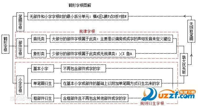 С������2026���ذ�װ