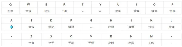 С������2026���ذ�װ