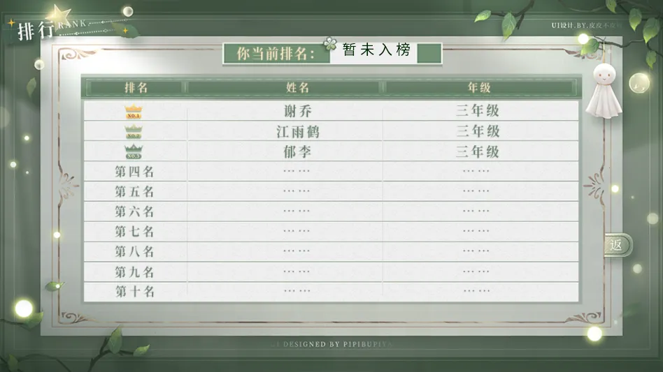 ѧ������ָ��2����(��ѧУ԰������Ϸ)v���� �ֻ����ͼ