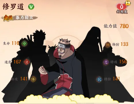 ָ�������(��Ӱ��Ŀ�������)