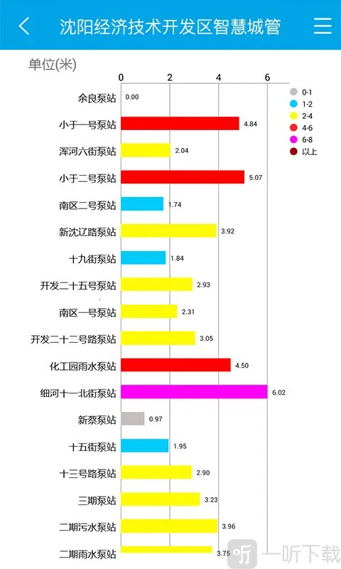智慧城管最新手机版 智慧城管最新手机版