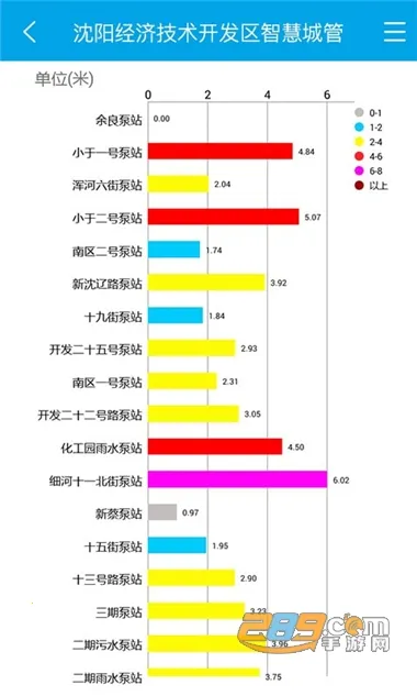 智慧城管最新手机版 智慧城管最新手机版
