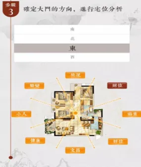风水罗盘指南针(风水查看app) 风水罗盘指南针(风水查看app)