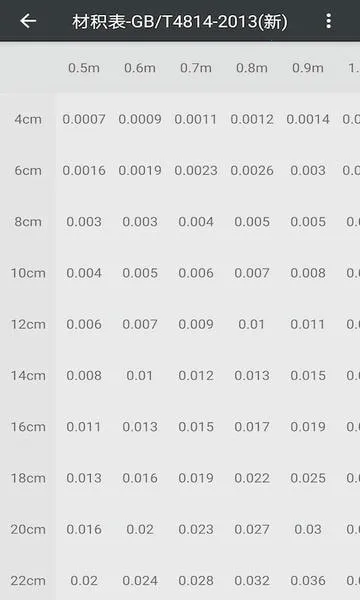 ľ�ĲĻ�������2026���ذ�װv1.6.8 ��Ѱ��ͼ