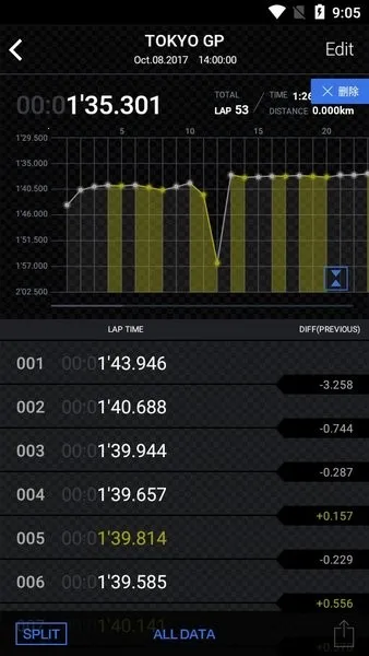 edifice����(����ŷ�ֱ�����)v3.0.1(0419A) ��Ѱ��ͼ